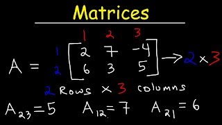 Intro to Matrices [upl. by Nayk]