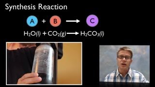 Synthesis and Decomposition Reactions [upl. by Gnouhc271]