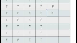 hypothetical syllogism truth table [upl. by Assadah206]