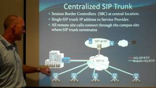 How SIP Trunking Works for MidSize Organizations [upl. by Brandice]