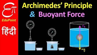 ARCHIMEDES PRINCIPLE or LAW of FLOATATION and BUOYANT FORCE  in HINDI [upl. by Lally]