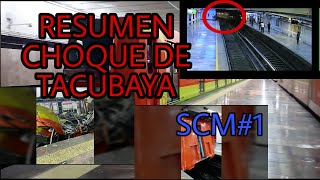 ¿Que paso en tacubaya  Resumen [upl. by Lodmilla234]