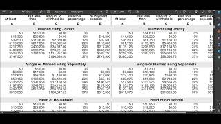 Payroll 2024 in Excel How to Calculate Federal Tax Withholding [upl. by Raynor257]