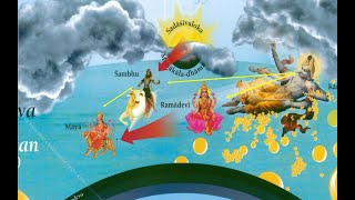 S00102  Bhagavata Cosmology  Part 2 [upl. by Hanfurd]