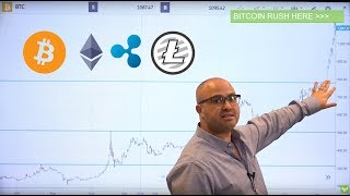 Boom des CryptoCurrency Bitcoin Ethereum Analyse et Prévisions de Mati GREENSPAN etoro [upl. by Gervais]