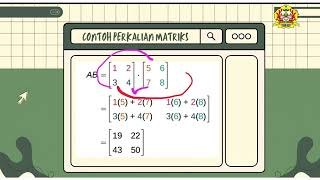 PERKALIAN MATRIKS [upl. by Ynatsed969]