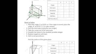 23 Planes and Miller Indices Ex 5 [upl. by Hayila]