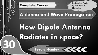 How Dipole Antenna radiate in space in Antenna and Wave Propagation by Engineering Funda [upl. by Ais]