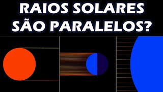 Os raios solares são inclinados ou paralelos [upl. by Zrike]