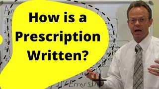 Anatomy of a Prescription How is a Prescription Written [upl. by Samuel]