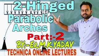 Two hinged parabolic Arches in Hindi Part02Structure AnalysisTheory of Structure [upl. by Oned]