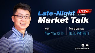 LateNight Market Talk with Alex 23 Sep [upl. by Kerek]