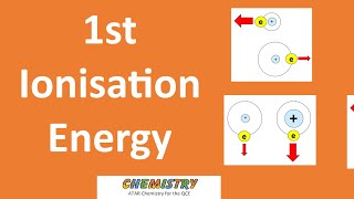 First Ionisation Energy  U1  ATAR Chemistry QCE [upl. by Itak885]