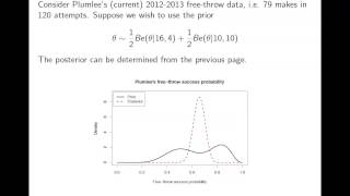 Conjugacy of prior distributions [upl. by Griffy]