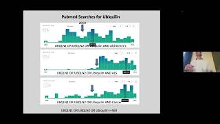 UofL Dept of Medicine Research Grand Rounds Dr Levi Beverly [upl. by Siuqram779]