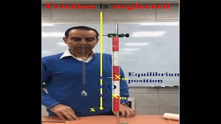 Free undamped mechanical oscillations of a vertical pendulumExperiment [upl. by Opal44]