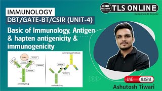 Basic of Immunology Antigen amp hapten antigenicity I CSIRJRF GATEBT amp XL DBTJRF [upl. by Nob]