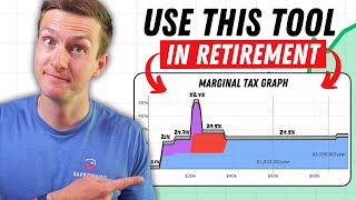 This Tool is A Must in Retirement Tax Planning Tax Tool Explained [upl. by Renault351]