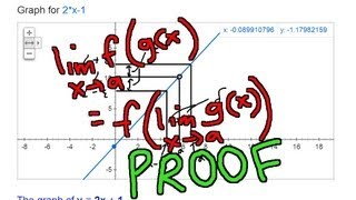 Limit of a Composite Function Theorem Proof [upl. by Loring232]