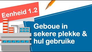 Geboue in sekere plekke en hul gebruike  Graad 4 [upl. by Enovad245]