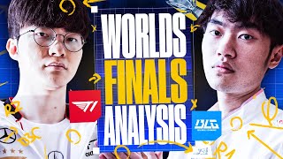 WORLDS FINALS DRAFT BREAKDOWN AND ANALYSIS 2024  CAEDREL [upl. by Wawro]