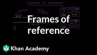 Frames of reference  Movement and forces  Middle school physics  Khan Academy [upl. by Hassi851]