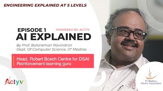 AI explained in 5 Levels by IIT Madras Prof amp Alumni [upl. by Lamiv924]