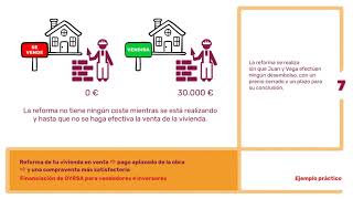 Pago aplazado de la reforma de OYRSA y una compraventa de la vivienda más satisfactoria y rápida [upl. by Tterrab]