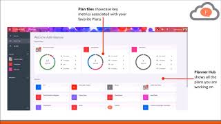 How to make a public plan a private plan in Microsoft Planner [upl. by Jose]