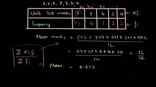 Finding mean of the grouped data with frequency Statistics  UP math class 7  Khan Academy [upl. by Carolann]