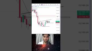 LIve market Psychology scalp turned momentumMember made 10k stockmarket traders shorts [upl. by Okun]