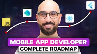 The Complete App Development Roadmap 2024 [upl. by Sari]