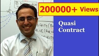 INTRODUCTION TO QUASI CONTRACT Video1  Mercantile Law Lectures for CACSCMA [upl. by Leasi]