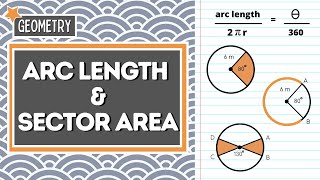 central angle measurement arc length and area of a sector [upl. by Ahsats78]