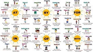 100 Common Adjective Preposition Collocations in English  Collocations Examples [upl. by Selin161]