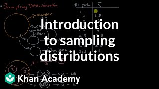 Introduction to sampling distributions  Sampling distributions  AP Statistics  Khan Academy [upl. by Airotna]