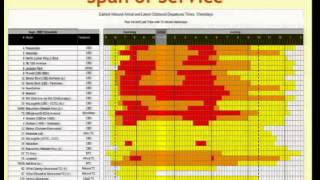 Transit SchedulingRouting Data Applications [upl. by Einniw762]