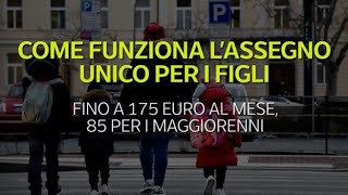 Come funziona l’assegno unico per i figli la videoscheda [upl. by Arhat572]