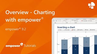 Overview  Charting with empower® [upl. by Anilok]