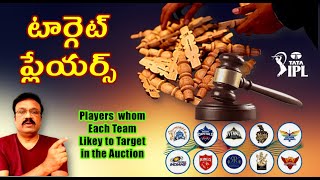 టార్గెట్ ప్లేయర్స్ Specific Players whom each team likely to target in the auctionipl2024auction [upl. by Ineslta587]