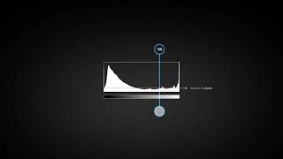 Maitriser les niveaux et lhistogramme dans Photoshop [upl. by Ainslie]