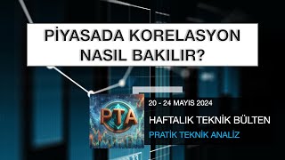 2024 Mayıs Haftalık Bülten  Korelasyonun Gücü [upl. by Elleinaj]