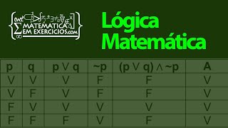 Lógica Matemática  Aula 3  Implicação e Equivalência  Prof Gui [upl. by Haziza]