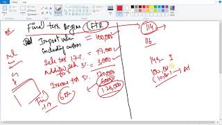 Difference Between Partnership and Company  Final Tax Regime [upl. by Llebiram]