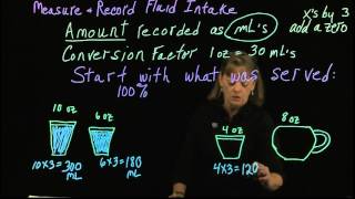 Nursing Assistant quotMeasure and Record Fluid Intake Part 1quot [upl. by Eselrahc]