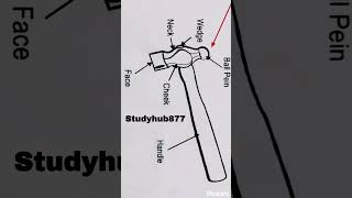 Learn about ball peen hammer its key parts and where it used [upl. by Fabria]