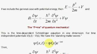 I5 Derivation of the Schrödinger Equation [upl. by Silletram]