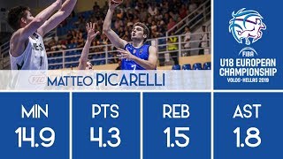 Matteo Picarelli  2019 U18 European Championship [upl. by Ahsenad]