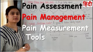 Pain Assessment and Management in Hindi  Part 3  Pain Measurement Tools [upl. by Solim]