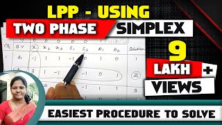 LPP Using TWO PHASE SIMPLEX METHOD in Operation Research with solved problem  by kauserwise [upl. by Preiser122]